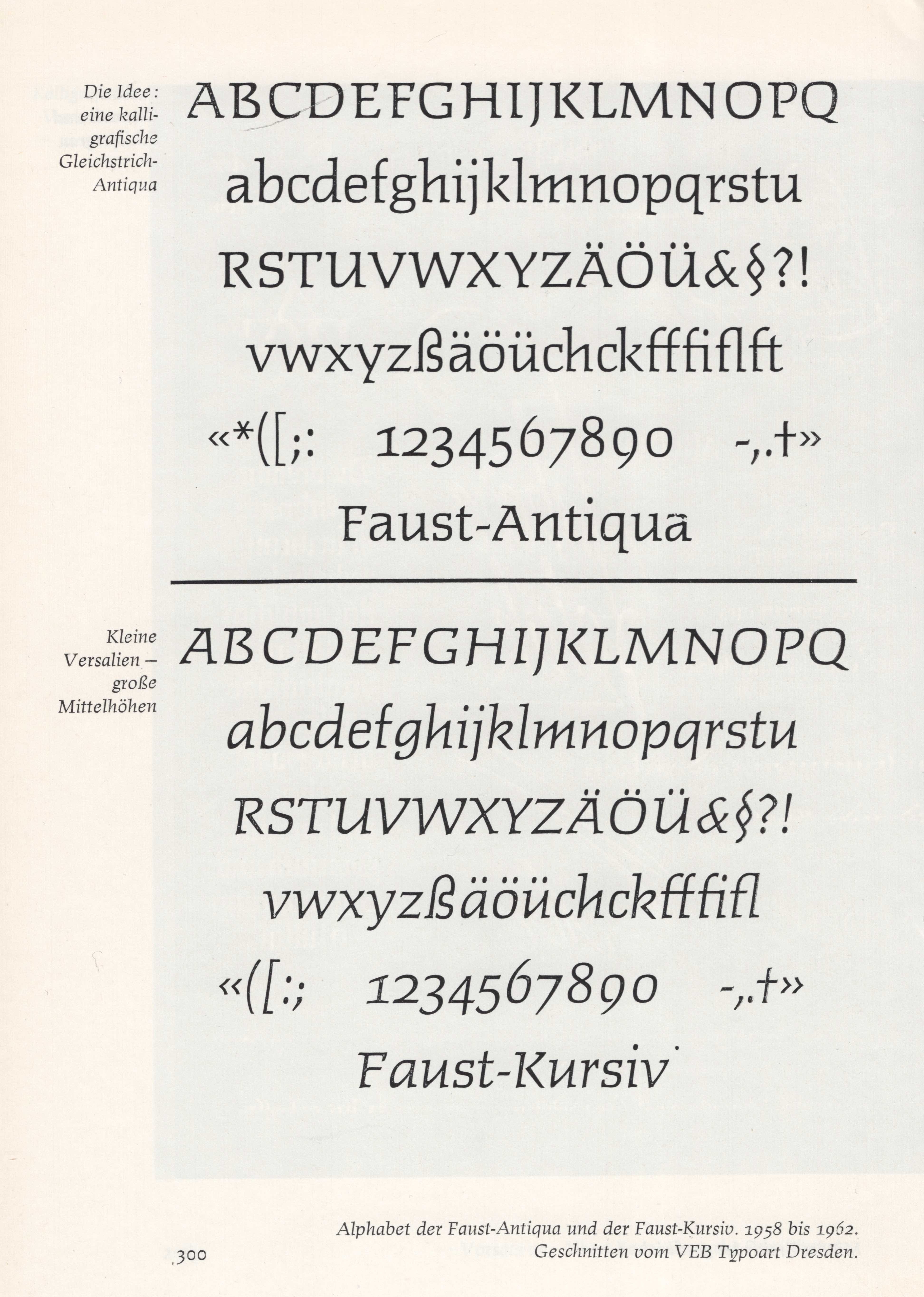 Yale School of Art, Type Design